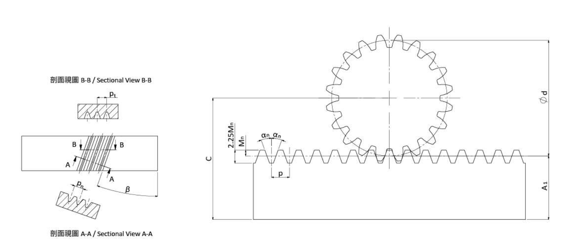 Tooth Profile Design Explanation